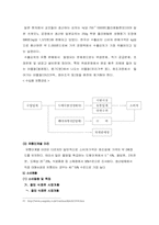 [국제마케팅] 두산종가집 글로벌마케팅-13