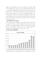 [국제마케팅] 두산종가집 글로벌마케팅-15