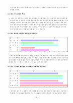 [조직행위론] 버스운행과 관련된 집단갈등분석과 스트레스해소 방안-4