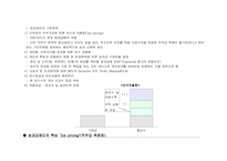 [인사제도] 주택은행 합병후의 인사제도 변화방향 탐구-20