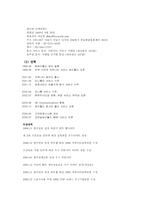 [마케팅조사방법론] 싸이월드의 마케팅전략-4
