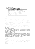 [마케팅조사방법론] 싸이월드의 마케팅전략-9