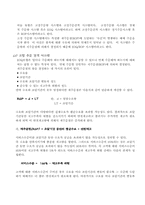 [재고관리] 무봉리토종순대국 서비스제공에 필요한 물품관리-6