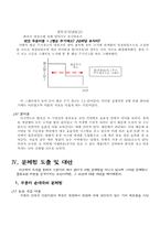 [재고관리] 무봉리토종순대국 서비스제공에 필요한 물품관리-13