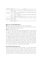 [국제통상론] 교육서비스시장개방의 반대 입장-9