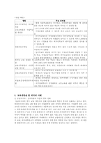 [국제통상론] 교육서비스시장개방의 반대 입장-12