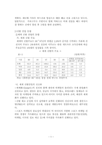[경영사례](주)성호실업의 경영사례 연구-11