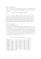 [경영사례](주)성호실업의 경영사례 연구-15