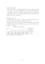 [경영사례](주)성호실업의 경영사례 연구-16