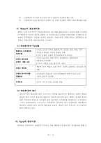 경영조직이론 레포트-4