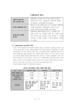 경영조직이론 레포트-11