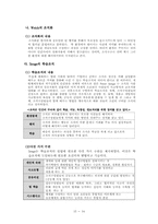 경영조직이론 레포트-14