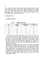 [산업조직론] 여행산업의 분석-10