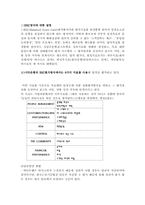 [인사관리] 씨티은행 인사제도-9