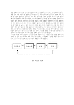 [유통관리] 세븐일레븐 분석-4