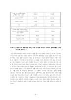 [소비자행동] 화장품구매결정에 있어 구전마케팅이 소비자행동에 미치는 영향-7