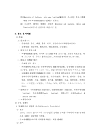 [국제관광] 말레이시아의 관광정책 조사-4
