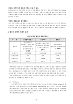[항공경영론] 항공사간 전략적제휴 얼라이언스(Alliance)-7