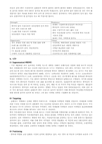 [국제마케팅] 한국 윤활유의 중국시장진출-6