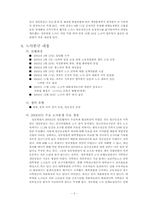 [노사관계] 성모병원의 노사갈등사례-3