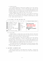 [노사관계] 성모병원의 노사갈등사례-9