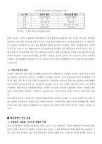 [환경경영] 도요타자동차의 환경경영-5