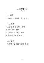 [마케팅] 기업의 SWOT분석과 향후 사업방향 제시-2