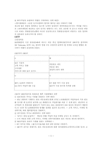 [마케팅] 기업의 SWOT분석과 향후 사업방향 제시-5