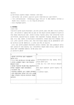 [마케팅] 기업의 SWOT분석과 향후 사업방향 제시-6