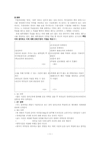 [마케팅] 기업의 SWOT분석과 향후 사업방향 제시-8