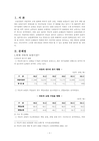 [자동차보험론] 2000년이후 자동차보험시장의 변화와 개선점-3