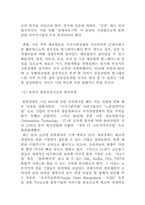 [공공경제학] 우리나라 경제위기의 원인과 국가경쟁력 제고방안-6