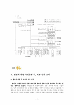 [조직구조론] 국민은행 합병후 조직구조 분석-8