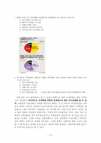 [조직구조론] 국민은행의 조직통합-18