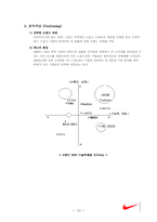 [마케팅전략] NIKE 나이키 마케팅분석-14