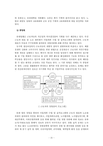 [기업문화] 유한양행 분석-20