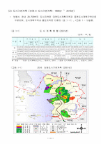 [부동산실무] 보령시와 아산시 지자체간 도시계획 조례 비교 평가-18