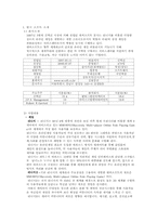 [경영전략분석] 엔씨소프트 NC소프트 경영전략분석-2