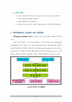 [인사관리] Motorola Korea(모토로라)와 Dupont Korea(듀폰)의 경력개발제도-20