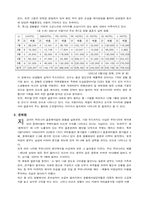 [호텔관광마케팅] 호텔상품포지셔닝의 전략적인 접근- 호텔웨딩상품-3