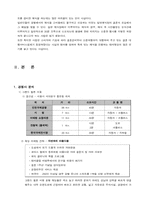 [호텔관광마케팅] 호텔상품포지셔닝의 전략적인 접근- 호텔웨딩상품-4