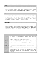 [호텔관광마케팅] 호텔상품포지셔닝의 전략적인 접근- 호텔웨딩상품-11