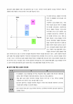 [호텔관광마케팅] 호텔상품포지셔닝의 전략적인 접근- 호텔웨딩상품-18