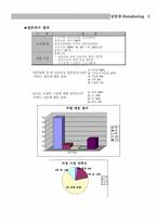 [장소마케팅] 남포동 리마케팅-6
