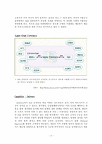 [운영관리] Dell컴퓨터(델컴퓨터)의 SCM-20