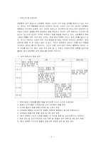[생산관리] 대한통운 생산운영관리-2