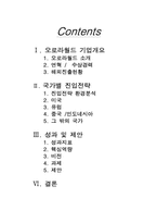 [국제경영] Entry전략- `오로라월드`의 사례분석-2