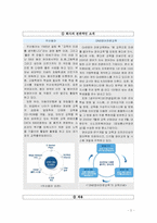 [조직행위관리] 기업규모간 채용 및 조직사회화과정의 차이점 연구- 두산동아 VS GNB영어전문교육-4