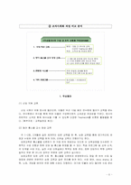 [조직행위관리] 기업규모간 채용 및 조직사회화과정의 차이점 연구- 두산동아 VS GNB영어전문교육-7