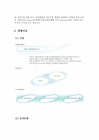 [재무분석] 삼성물산 재무정보분석-7